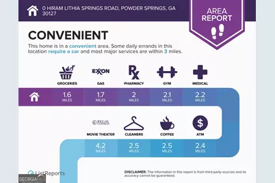 0 Hiram Lithia Springs Road SW, Powder Springs, GA 30127 - Photo 3