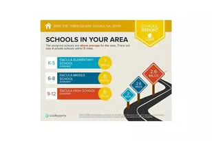 2905 The Terraces Way, Dacula, GA 30019 - Photo 43