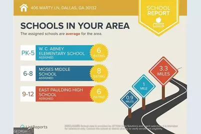 406 Marty Lane, Dallas, GA 30132 - Photo 37