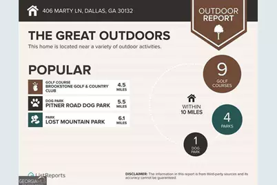 406 Marty Lane, Dallas, GA 30132 - Photo 35