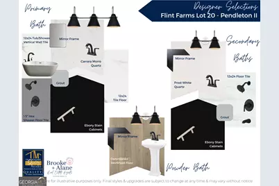 Lot 20 Flint Farms Drive, Concord, GA 30206 - Photo 5