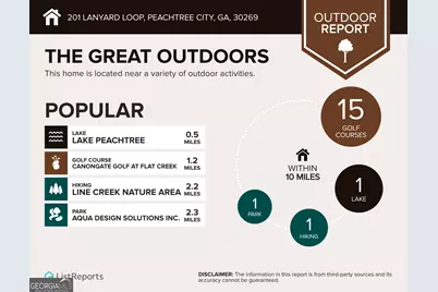 201 Lanyard Loop, Peachtree City, GA 30269 - Photo 45