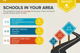 3837 Princeton Oaks NW, Kennesaw, GA 30144 - Photo 91