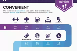 3837 Princeton Oaks NW, Kennesaw, GA 30144 - Photo 97