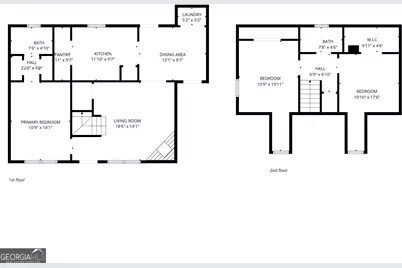 2803 Old South Drive, Jonesboro, GA 30236 - Photo 19