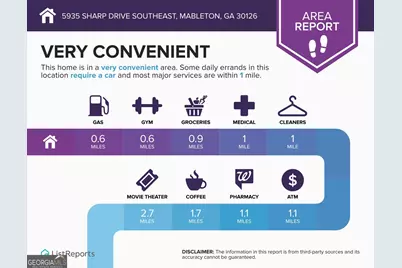 5935 Sharp Drive SE, Mableton, GA 30126 - Photo 55