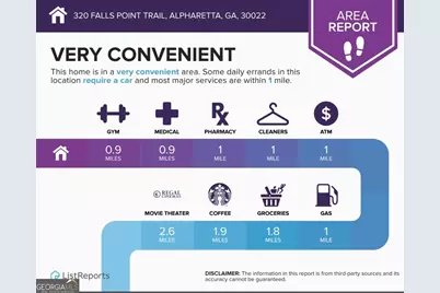 320 Falls Point Trail, Alpharetta, GA 30022 - Photo 87