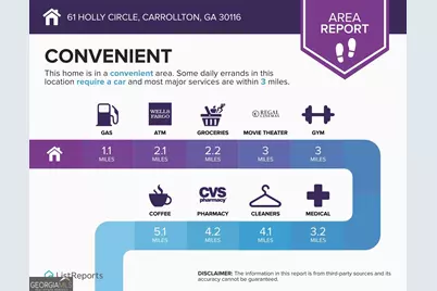 61 Holly Circle, Carrollton, GA 30116 - Photo 23