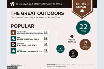 609 King Arnold Street, Atlanta, GA 30354 - Photo 49