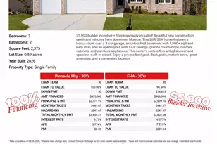 1235 Morgans Run, Monroe, GA 30656 - Photo 41