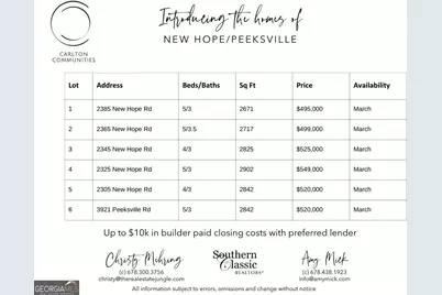 2385 New Hope Road #LOT 1, Locust Grove, GA 30248 - Photo 55