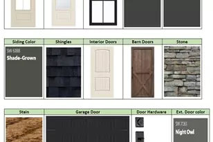 1712 Johnson Mill Rd, Pine Mountain, GA 31822 - Photo 3