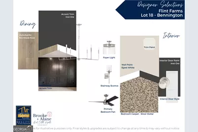 Lot 18 Flint Farms Drive, Concord, GA 30206 - Photo 5