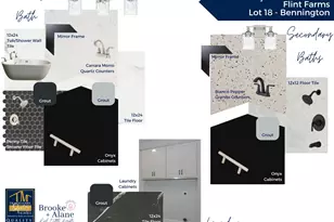 Lot 18 Flint Farms Dr, Concord, GA 30206 - Photo 19