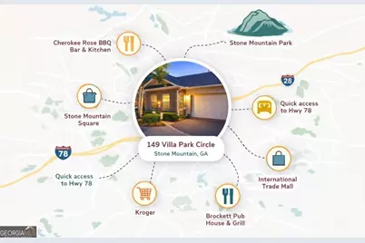 149 Villa Park Circle, Stone Mountain, GA 30087 - Photo 35