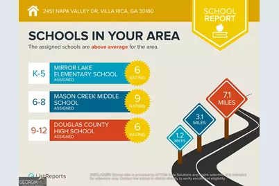 2451 Napa Valley Drive, Villa Rica, GA 30180 - Photo 53