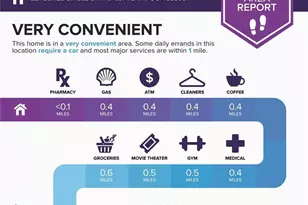 1305 Liberty Pkwy NW, Atlanta, GA 30318 - Photo 33