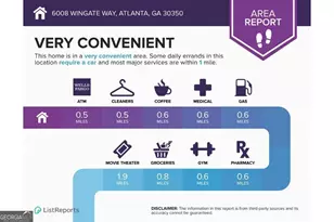 6008 Wingate Way, Atlanta, GA 30350 - Photo 47