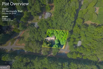 211 Normandy Trail, Lavonia, GA 30553 - Photo 55