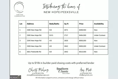 2385 New Hope Road #LOT 1, Locust Grove, GA 30248 - Photo 55