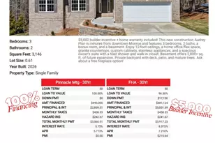 1229 Morgans Run, Monroe, GA 30656 - Photo 55