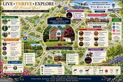 1835 Winding Crossing Trail, Fairburn, GA 30213 - Photo 23