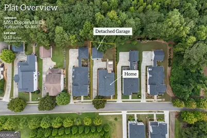 1051 Copperville Drive, Watkinsville, GA 30677 - Photo 67