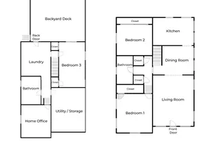 3027 Maxwell Ave, Oakland, CA 94619 - Photo 33