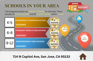 714 Capitol Ave, San Jose, CA 95133 - Photo 7