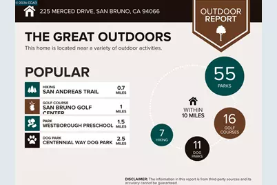 225 Merced Dr, San Bruno, CA 94066 - Photo 51