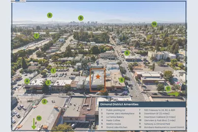 3443 Fruitvale Avenue, Oakland, CA 94602 - Photo 25