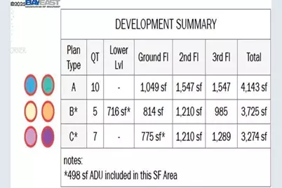 12991 Pierce Road, Saratoga, CA 95070 - Photo 3