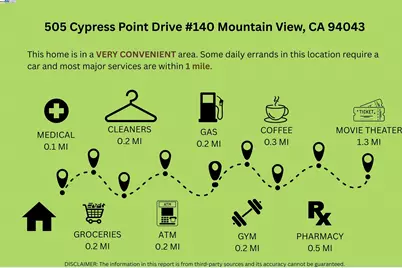 505 Cypress Point Dr #140, Mountain View, CA 94043 - Photo 3