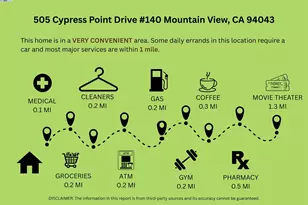 505 Cypress Point Dr, Mountain View, CA 94043 - Photo 3