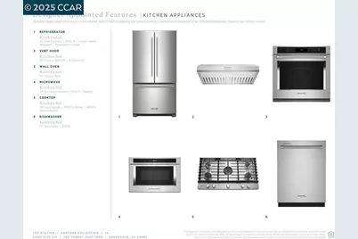 308 Torrey Pine Terrace #615, Sunnyvale, CA 94086 - Photo 11