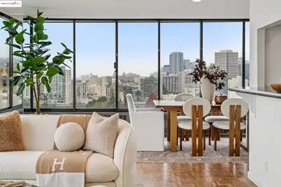 565 Bellevue Ave. #1502, Oakland, CA 94610 - Photo 5