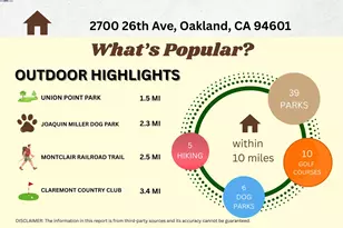 2700 26th Ave, Oakland, CA 94601 - Photo 3