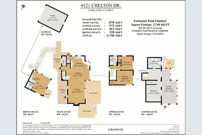 6121 Chelton Drive, Oakland, CA 94611 - Photo 57