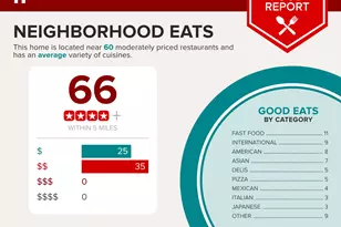 670 Logan Ln, Danville, CA 94526 - Photo 57