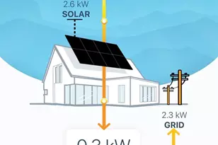 6466 Bayview Dr, Oakland, CA 94605 - Photo 53