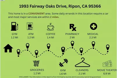 1993 Fairway Oaks Dr, Ripon, CA 95366 - Photo 5