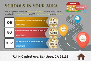 714 Capitol Ave, San Jose, CA 95133 - Photo 7