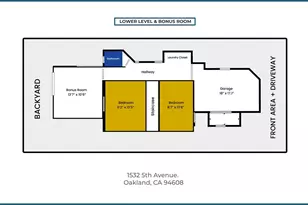 1532 5th Ave, Oakland, CA 94606 - Photo 29