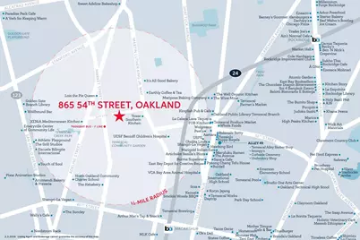 865 54th St, Oakland, CA 94608 - Photo 39