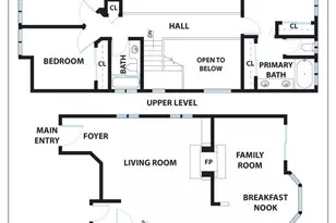 1152 Old Alameda Point, Alameda, CA 94502 - Photo 7