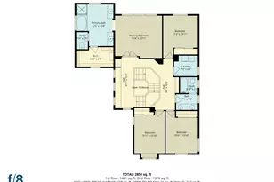 2883 Seadrift, Hayward, CA 94545 - Photo 49