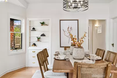 4970 Coronado Avenue, Oakland, CA 94618 - Photo 11