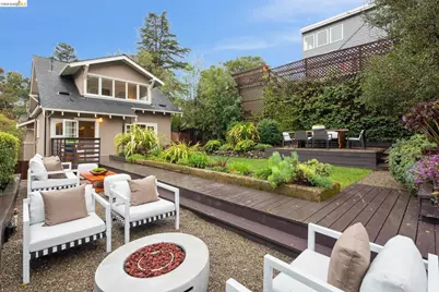 1374 El Centro Ave, Oakland, CA 94602 - Photo 47