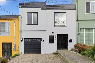 458 Victoria St, San Francisco, CA 94132 - Photo 3