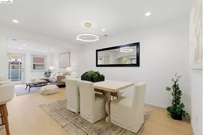 458 Victoria St, San Francisco, CA 94132 - Photo 25